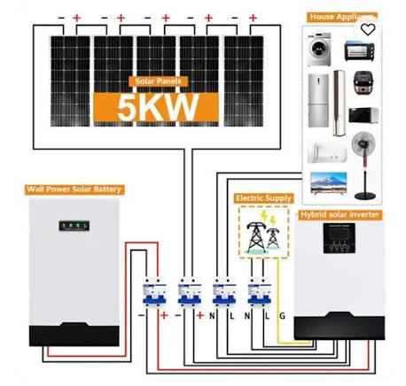 Hybrid Solar Inverter — 5kW